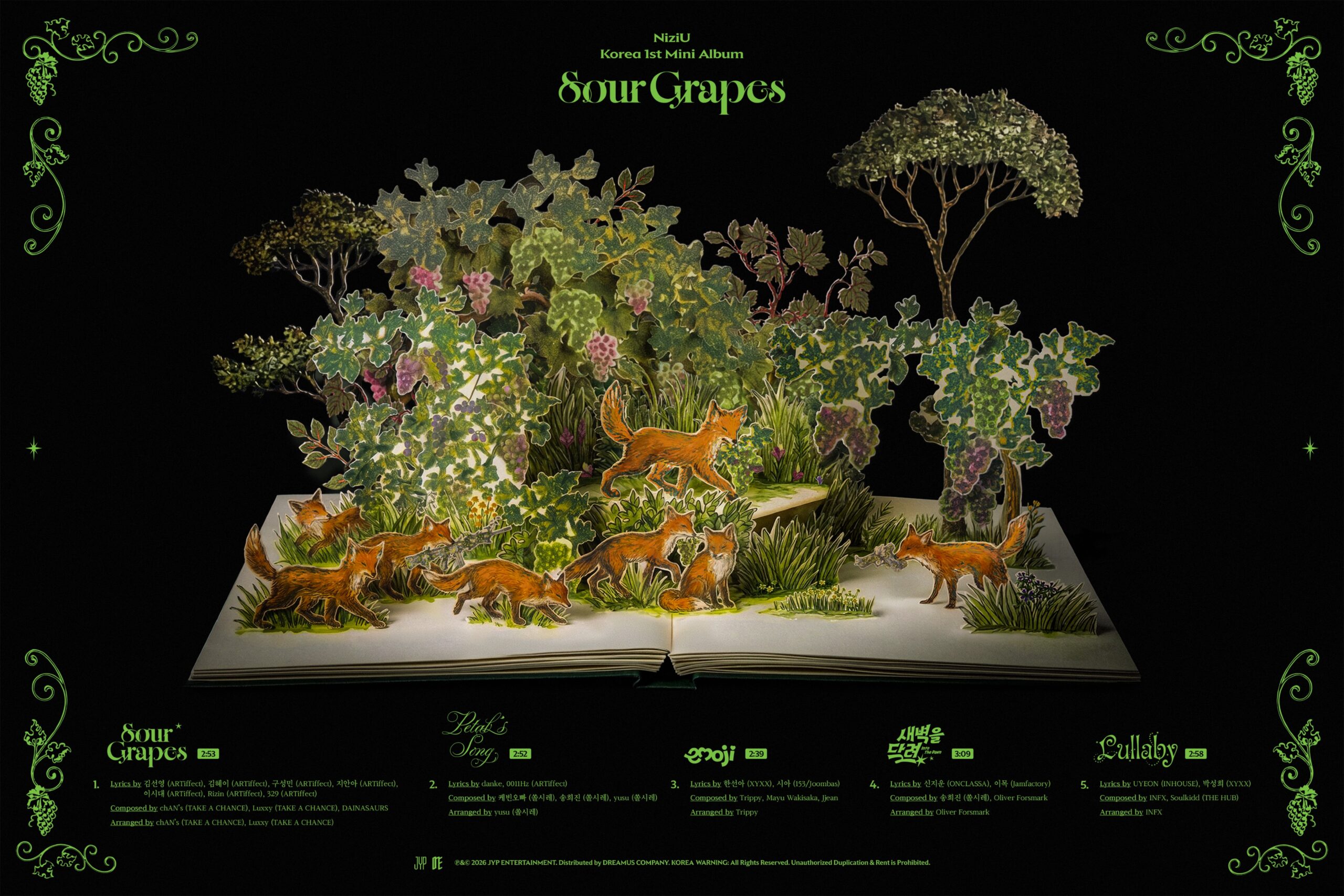 NiziU 韓国ミニ1集「Sour Grapes」トラックリストイメージ